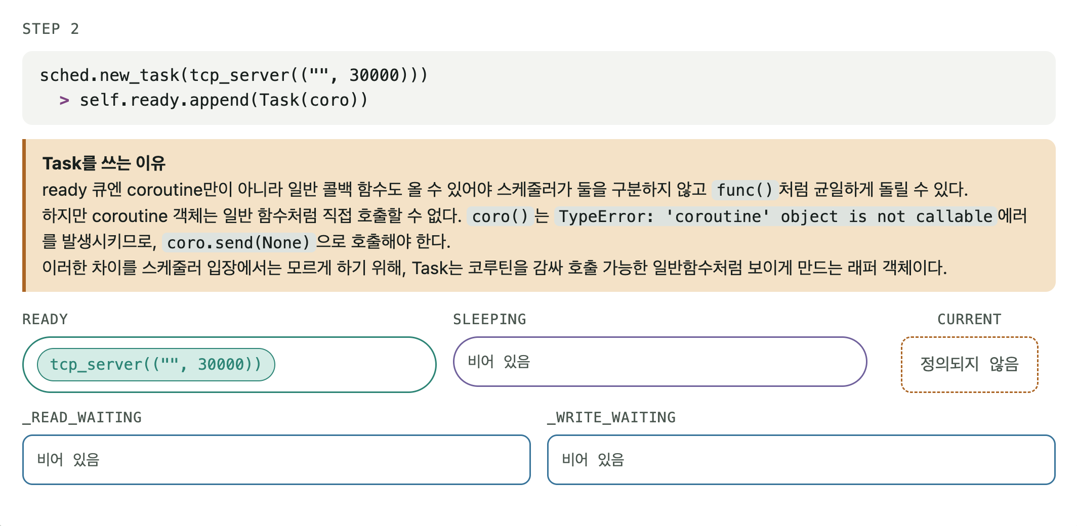 I/O 이벤트 루프 실행 STEP 2/16