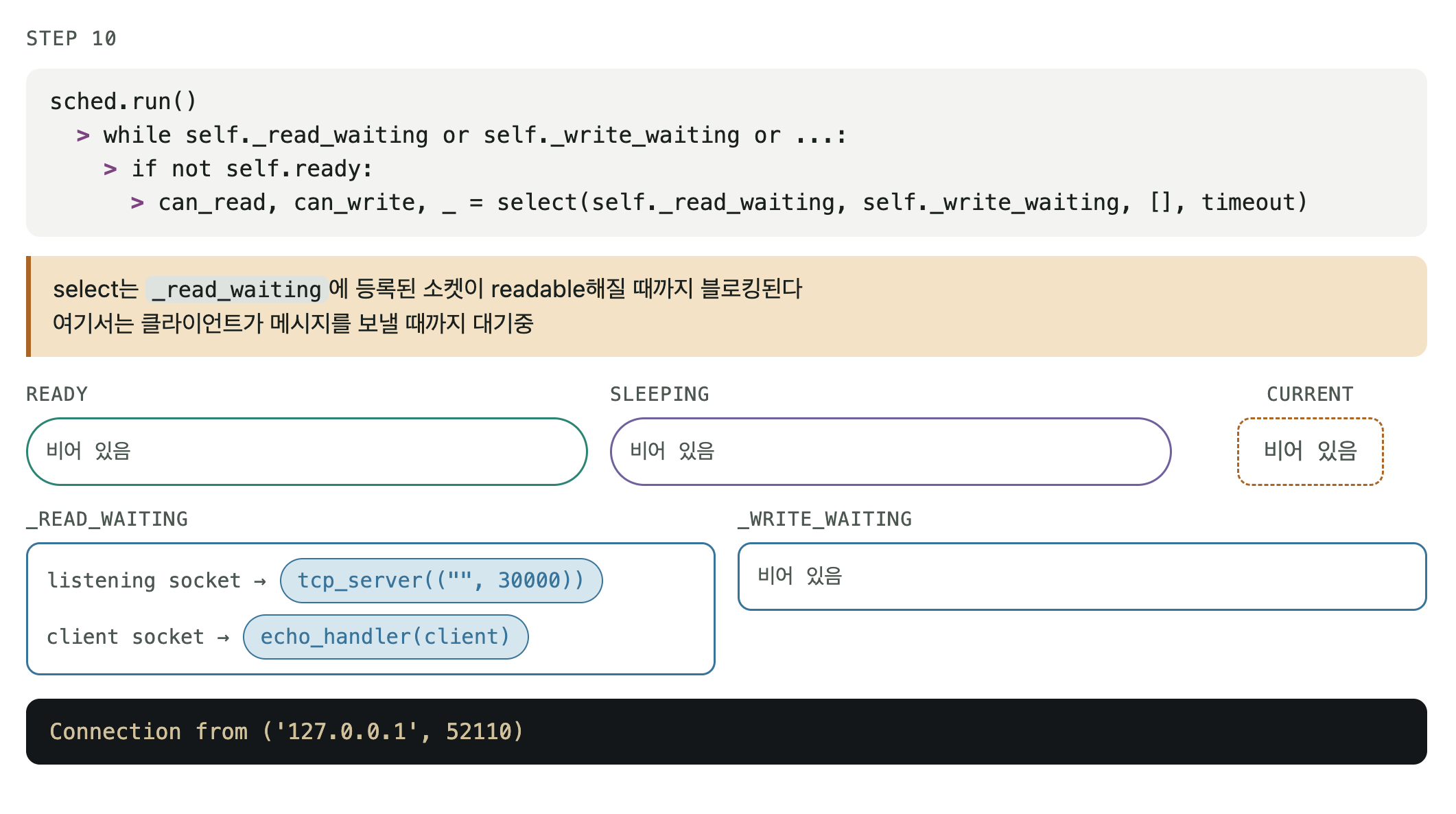 I/O 이벤트 루프 실행 STEP 10/16
