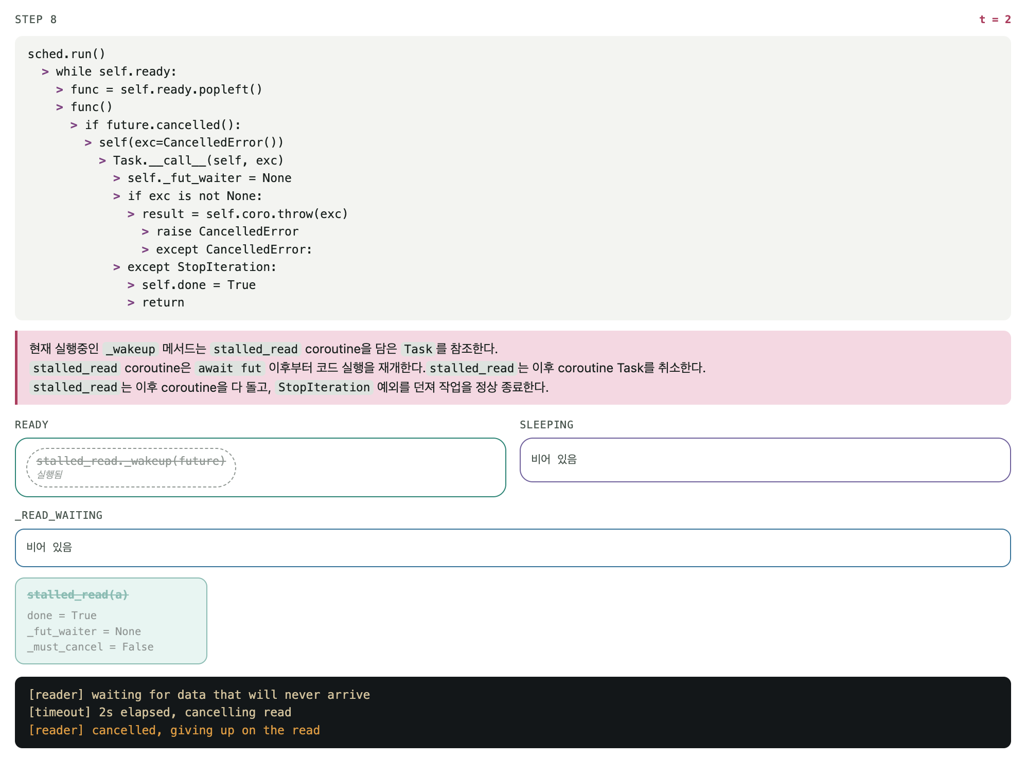 cancel 처리 실행 STEP 8/8